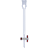 Chromatography columns