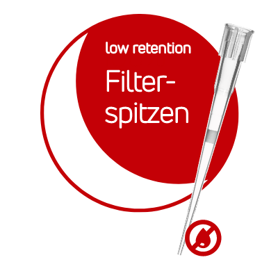 Moonlab - platzsparendes System für Pipettenspitzen